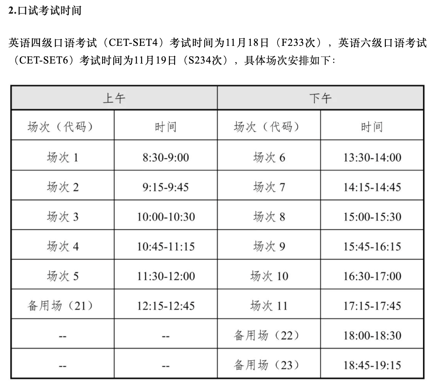 下半年大学英语四,六级考试笔试将于12月16日举行 海南报名时间→|六