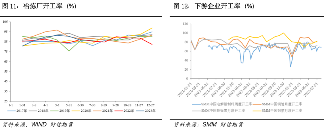 沪铜：宏观利好频出，铜价再攀高位