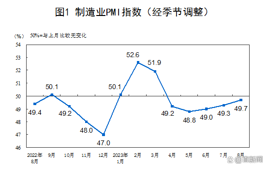 铜价八月高位震荡 九月旺季值得期待