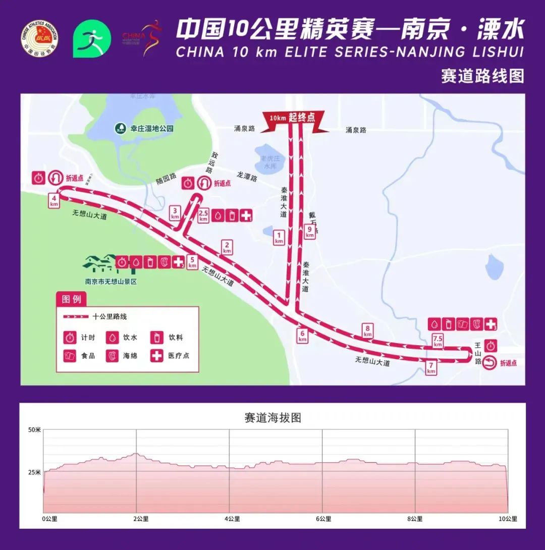（点击放大）