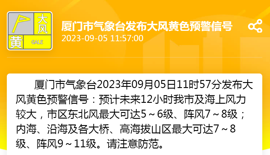 山洪灾害风险橙色预警.