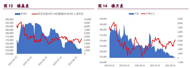 关联品种沪铜国际铜沪锌沪镍所属公司:宝城期货