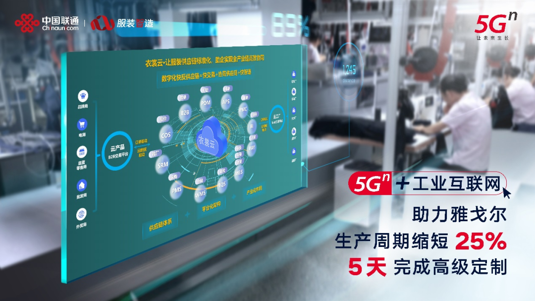 中国联通与雅戈尔联合打造“5G未来工厂”
