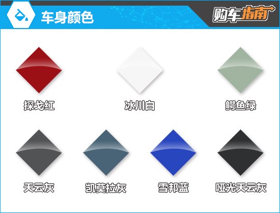 推荐35TFSI时尚型 2024款奥迪Q3购车指南