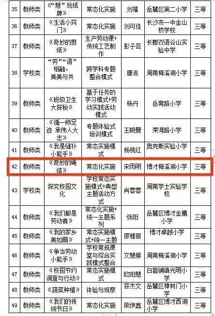 国资动态 | 城建集团：精修“最美赛道”，护航马拉松开跑v4.2.4 官方安卓版