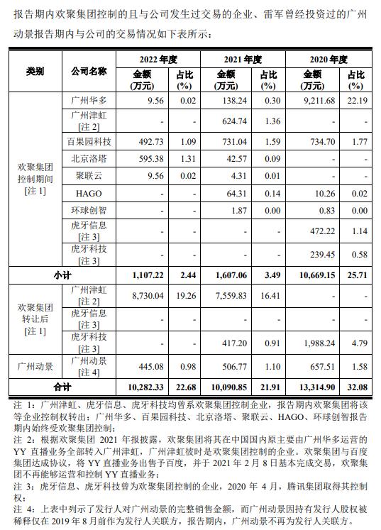 截图自回复意见