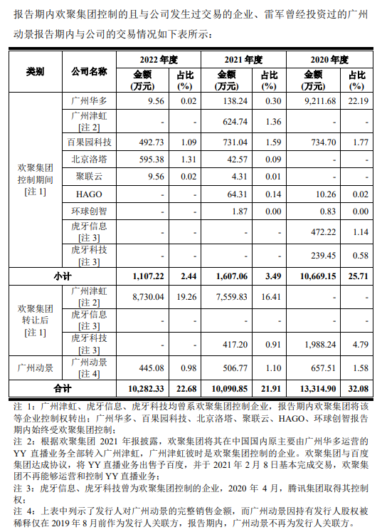 截图自回复意见