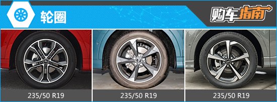 推荐35TFSI时尚型 2024款奥迪Q3购车指南