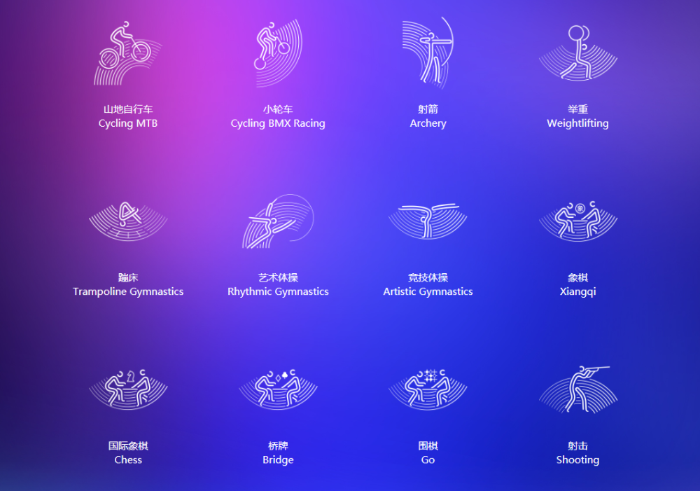 杭州亚运会部分体育图标.图片来自杭州亚运会官网