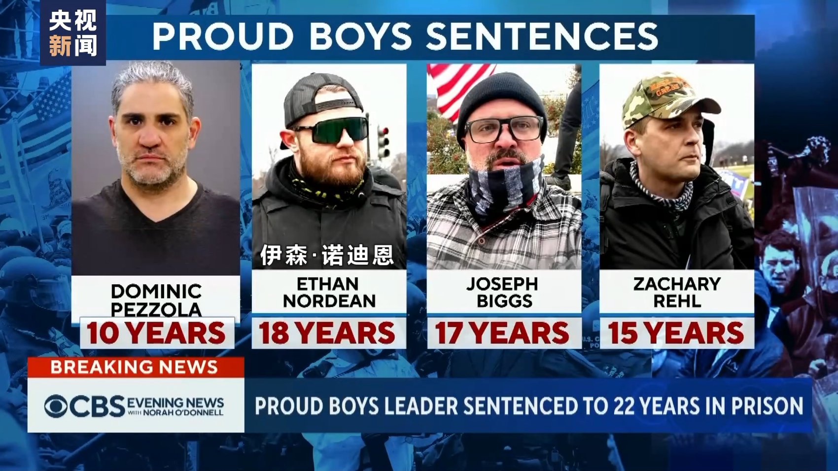 美国极右翼组织"骄傲男孩"前头目被判22年监禁|美国_新浪财经_新浪网