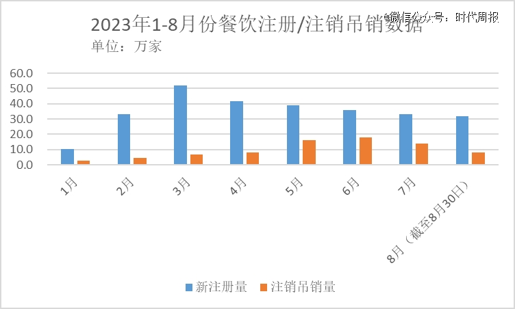 小吃店排行榜_指南(共1839篇)(2)