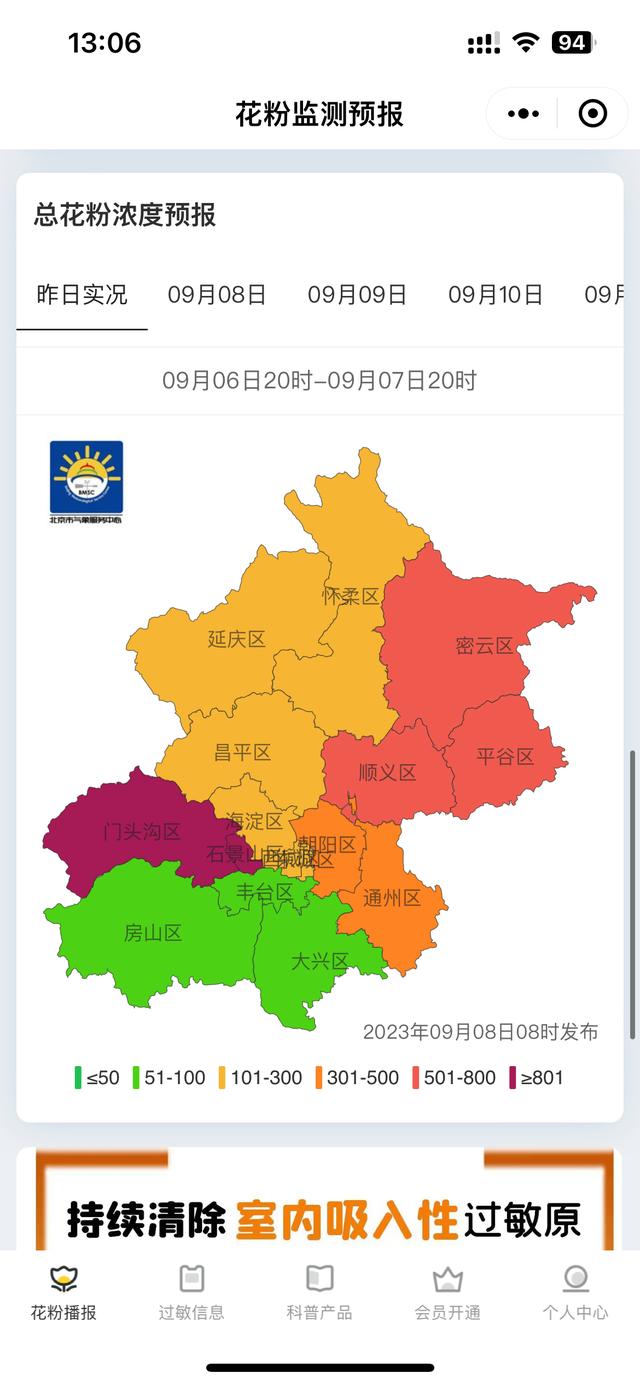 根据北京市气象服务中心发布的花粉监测预报示意图，颜色越深的区域花粉浓度越高。