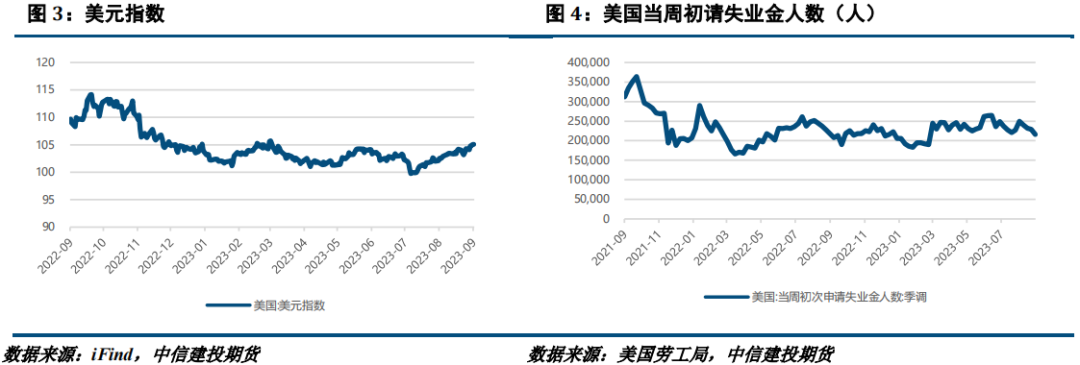 【建投有色】镍&不锈钢周报|需求不及预期，镍及不锈钢承压