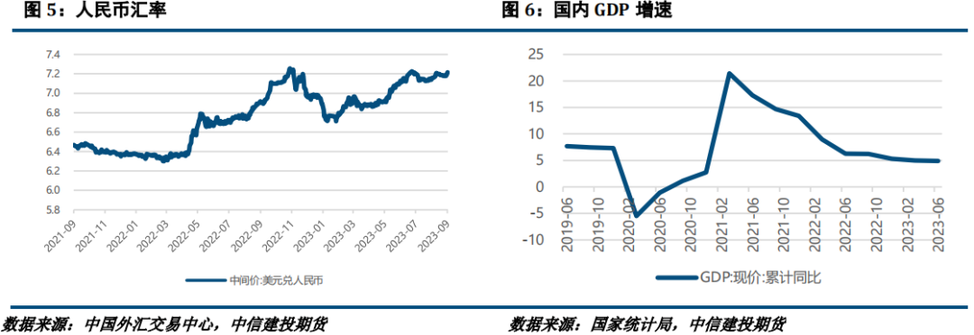 【建投有色】镍&不锈钢周报|需求不及预期，镍及不锈钢承压