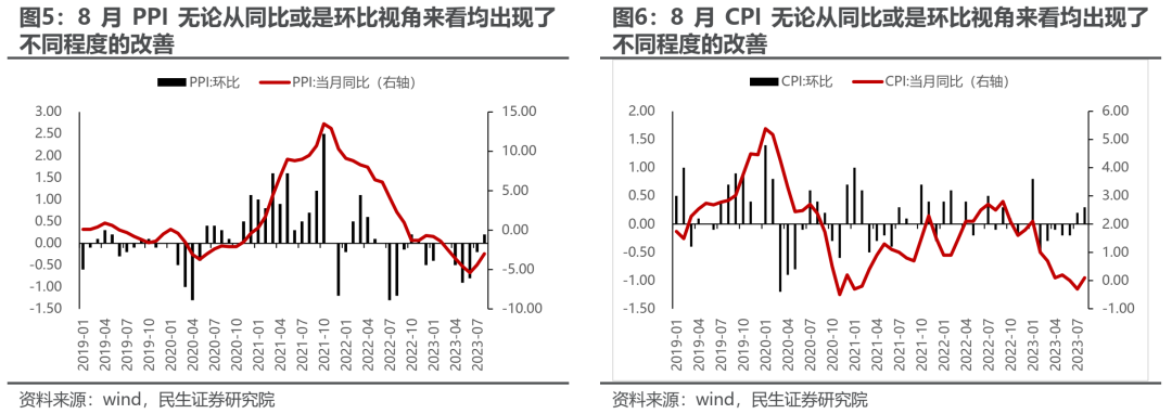 站在最顺风的地方