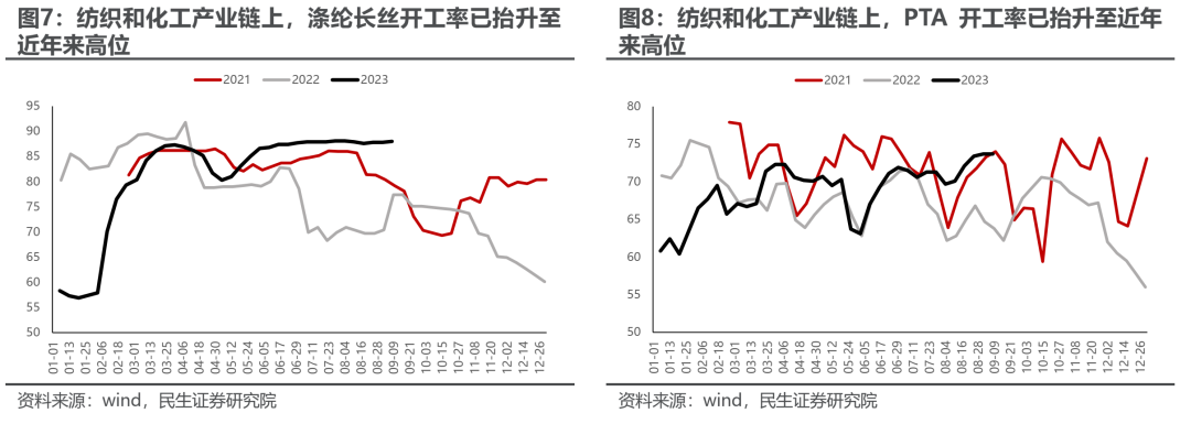 站在最顺风的地方