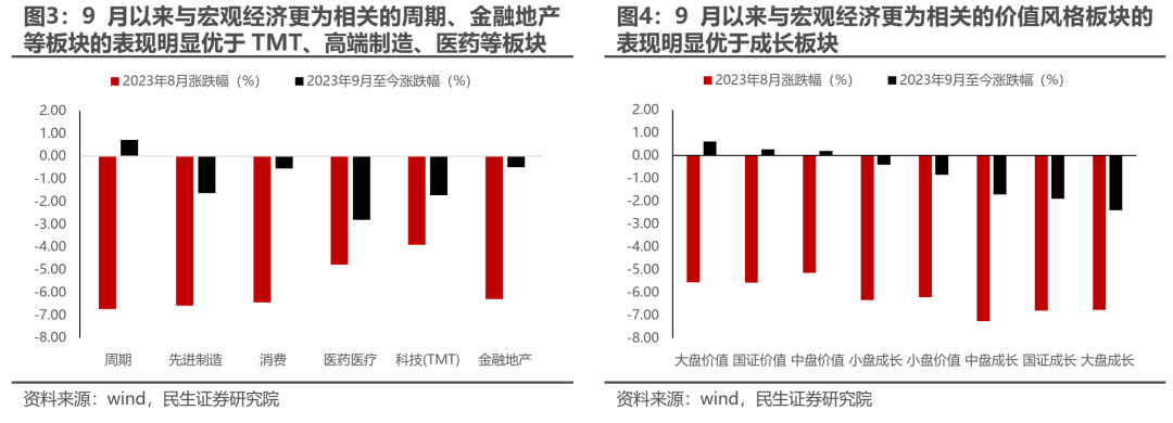 站在最顺风的地方