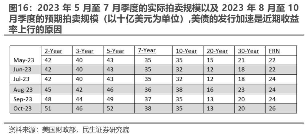 站在最顺风的地方