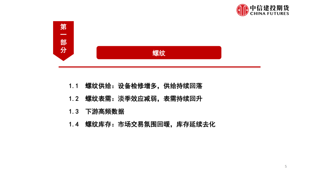 【建投黑色】“金九银十”首周,钢价冲高回落