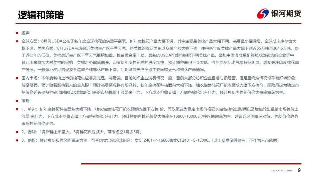 上有储备棉，下有成本支撑，预计棉价区间震荡