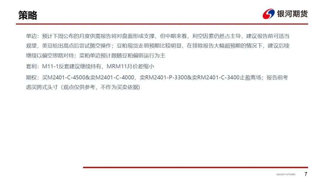 美豆下行预期兑现 国内现货持续偏弱运行
