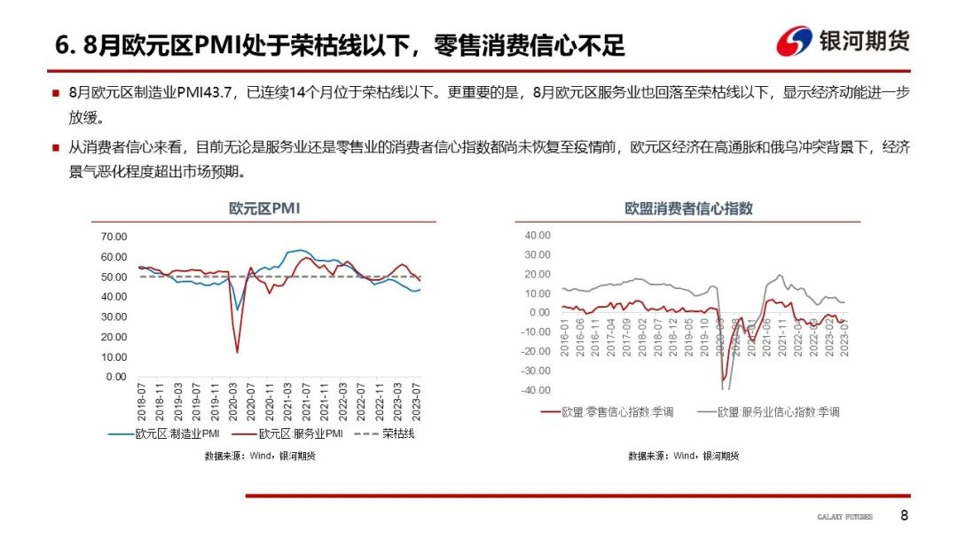 【集运指数欧线周报】手续费上调平抑投机情绪，预计EC盘面继续走弱