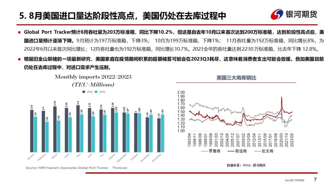 【集运指数欧线周报】手续费上调平抑投机情绪，预计EC盘面继续走弱