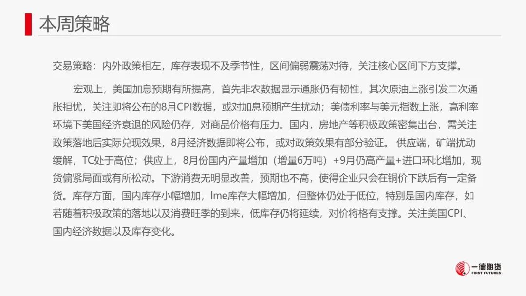 铜：内外政策相左，库存边际增加