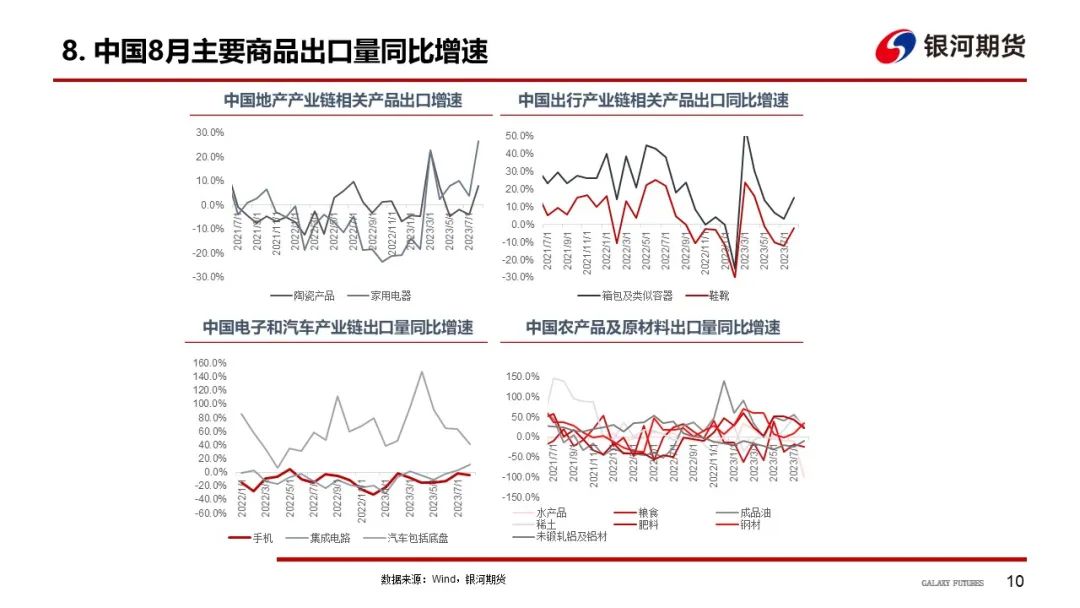 【集运指数欧线周报】手续费上调平抑投机情绪，预计EC盘面继续走弱