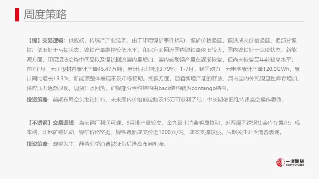 镍：供应压力显现,市场结构转变