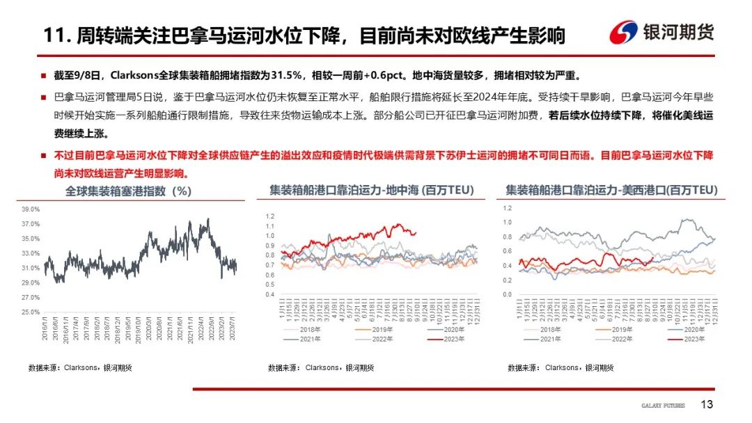 【集运指数欧线周报】手续费上调平抑投机情绪，预计EC盘面继续走弱