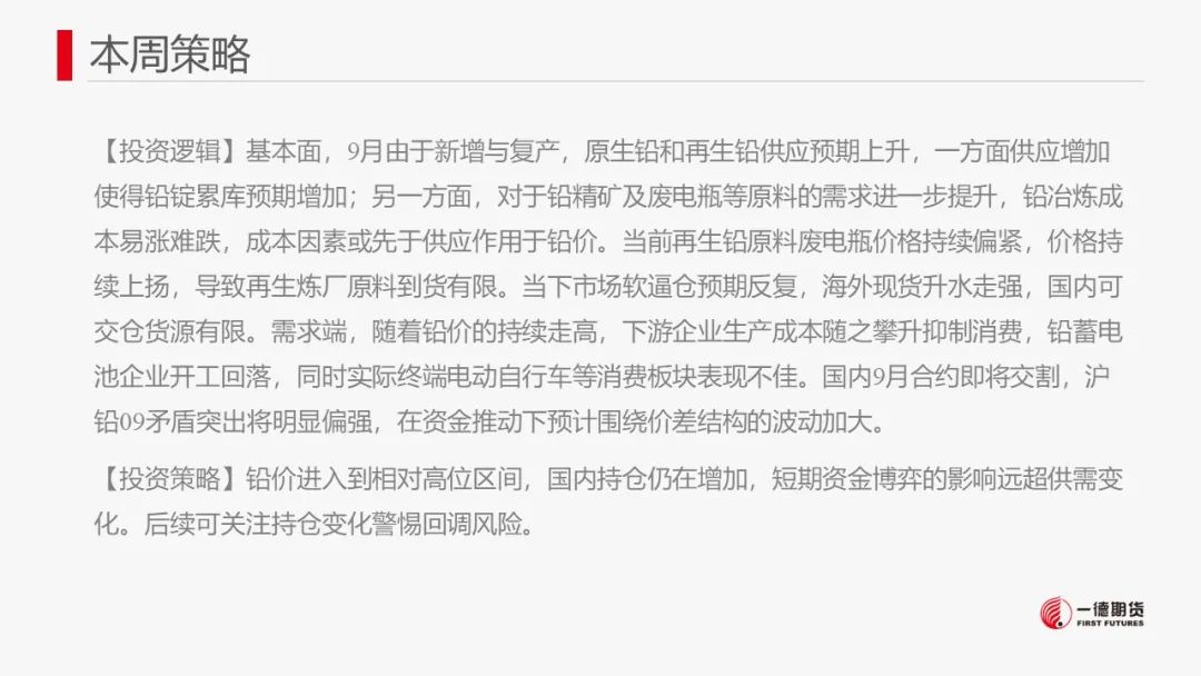 铅：资金博弈的影响远超供需变化