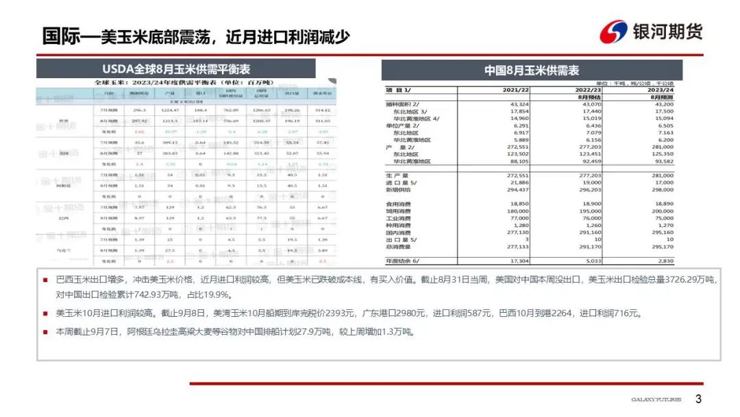 华北玉米陆续上市 玉米现货下跌