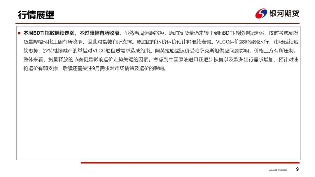 苏伊士船型原油油轮运距回落环比较大