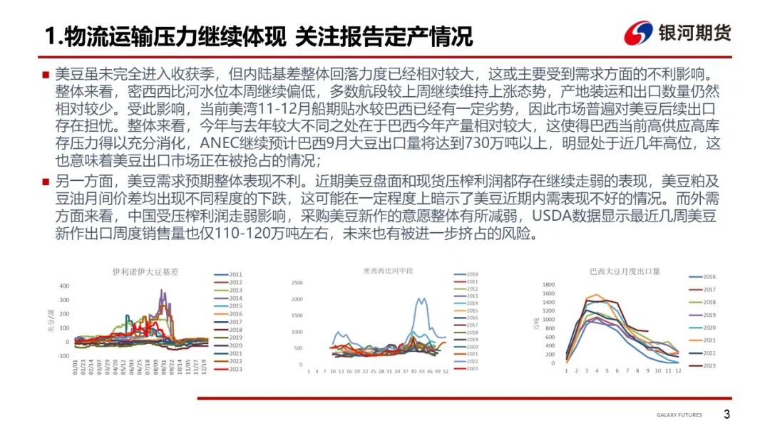 美豆下行预期兑现 国内现货持续偏弱运行