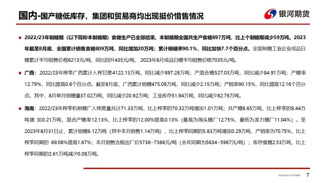 国产糖低库存刺激期现价格维持高位