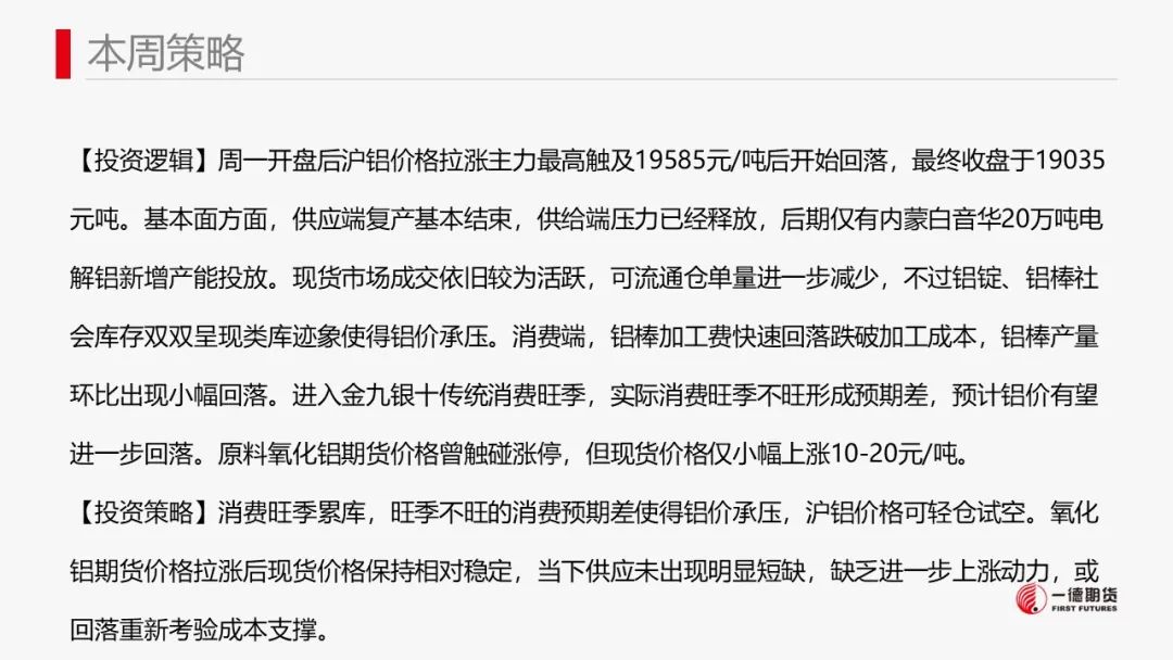 铝：社会库存开始累库，铝价迎来回调