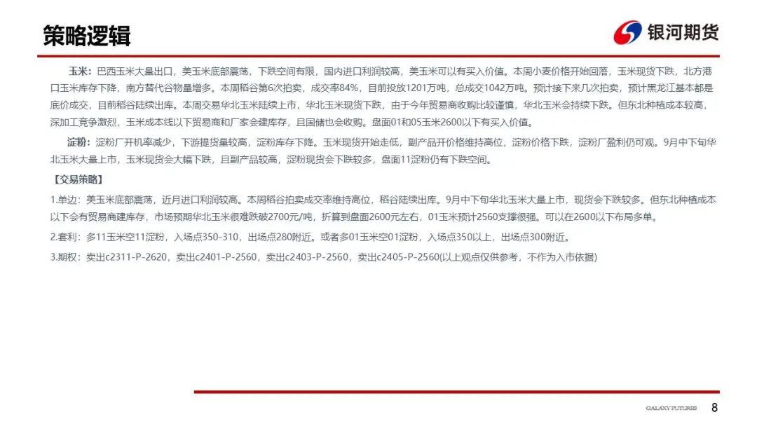 华北玉米陆续上市 玉米现货下跌