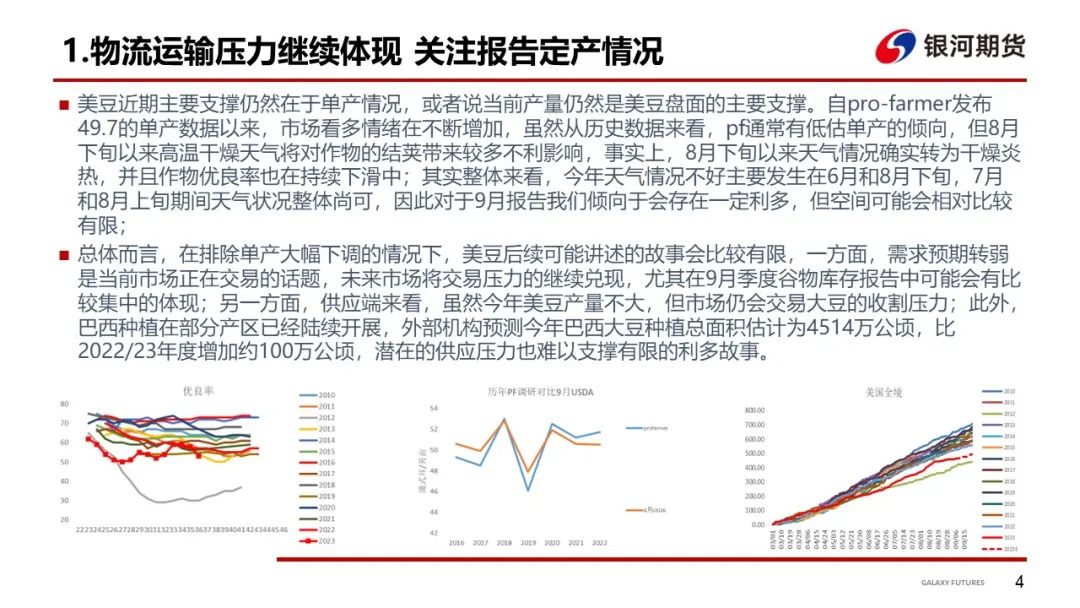 美豆下行预期兑现 国内现货持续偏弱运行