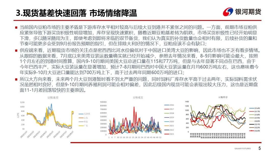 美豆下行预期兑现 国内现货持续偏弱运行