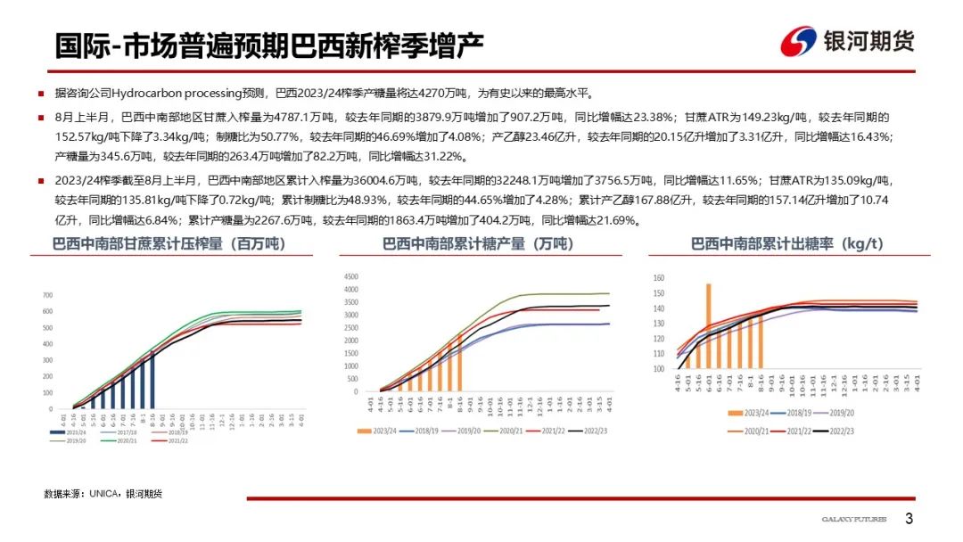 国产糖低库存刺激期现价格维持高位