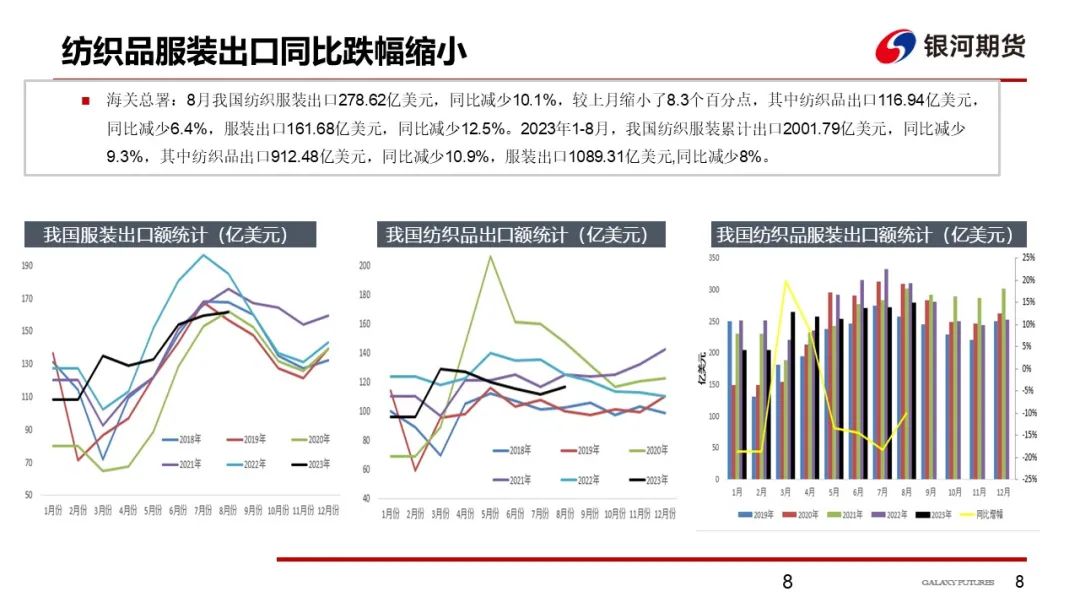 上有储备棉，下有成本支撑，预计棉价区间震荡
