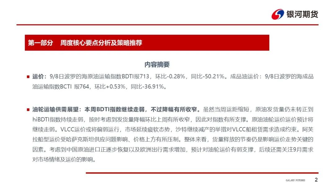 苏伊士船型原油油轮运距回落环比较大