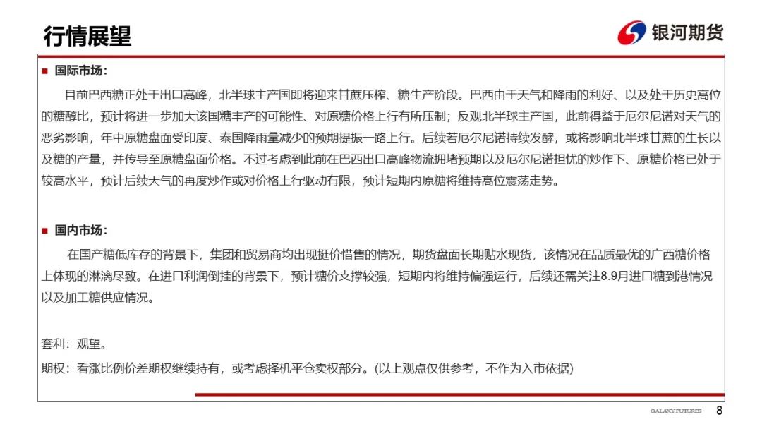 国产糖低库存刺激期现价格维持高位