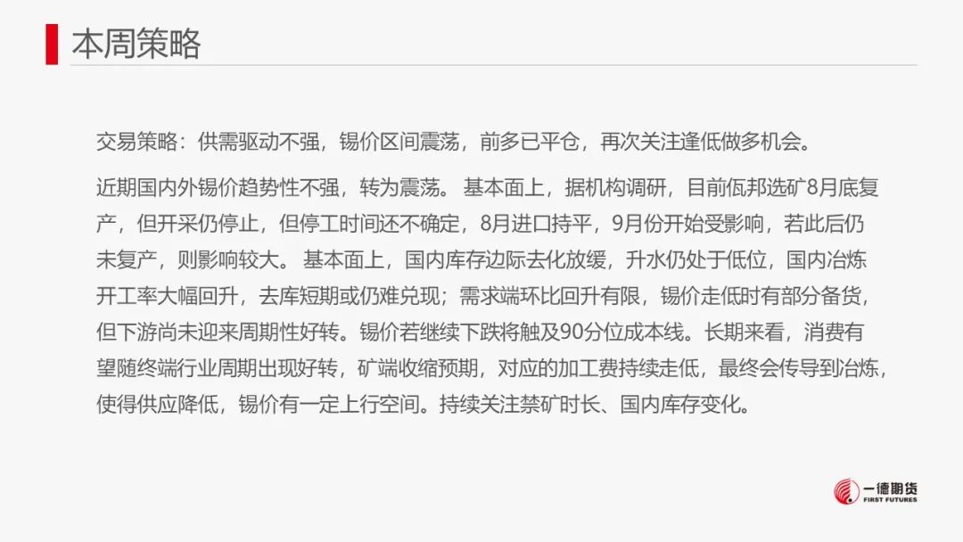 锡：供需驱动不强，锡价转为震荡