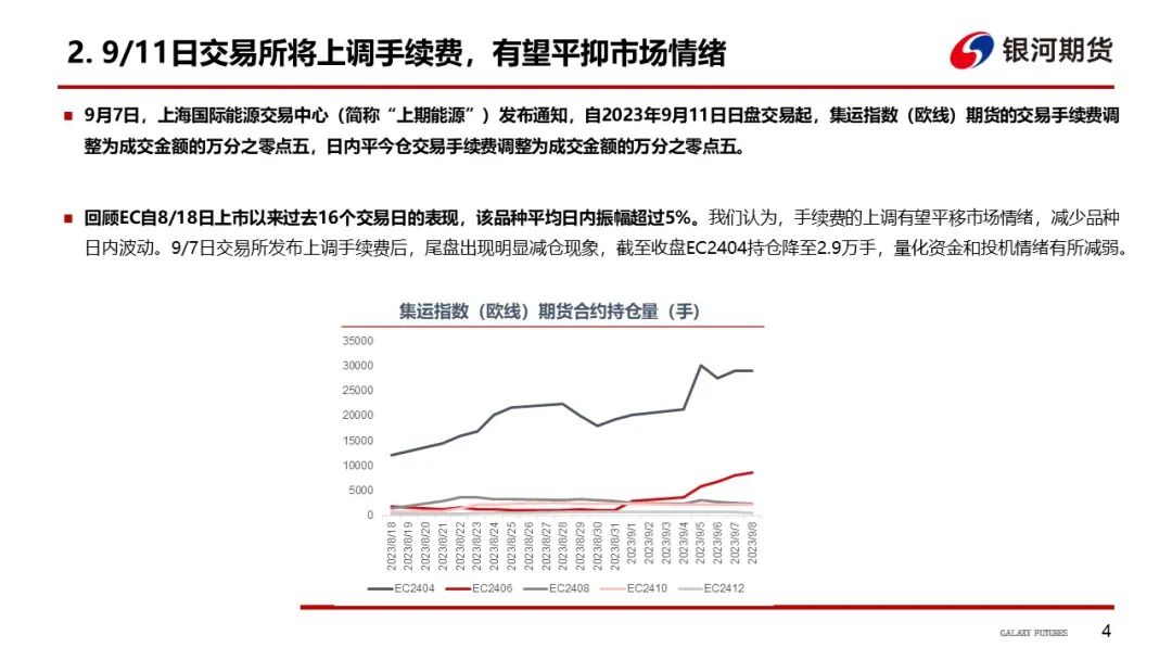 【集运指数欧线周报】手续费上调平抑投机情绪，预计EC盘面继续走弱