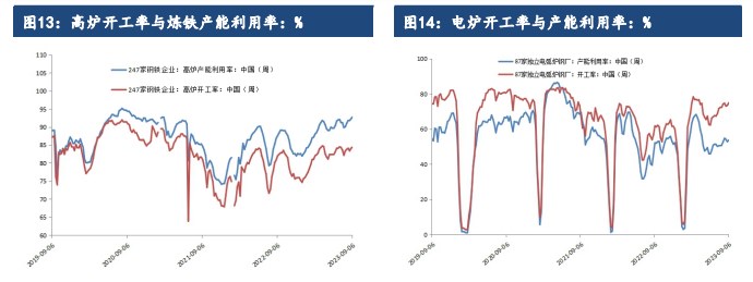 关联品种铁矿石所属公司:建信期货