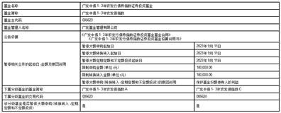 半岛体育- 半岛体育官方网站- 半岛体育APP下载广发基金管理有限公司2014校园招聘