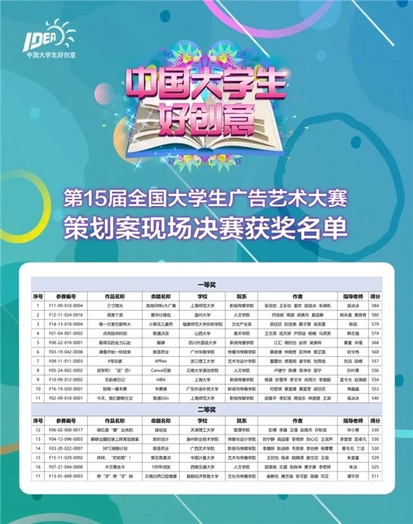 （来源：News快报）