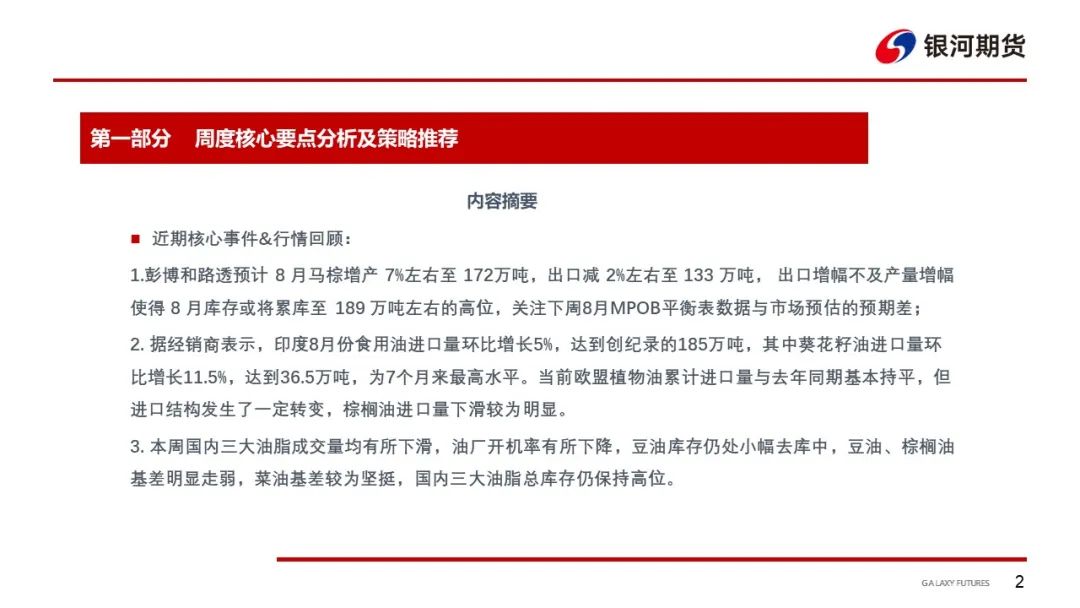 【油脂周报】油脂供应整体充足 关注下周两大报告